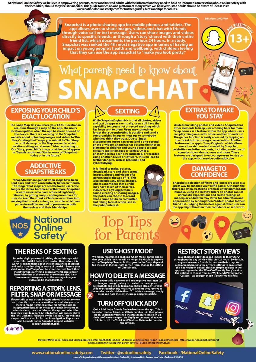 WHAT PARENTS NEED TO KNOW ABOUT SNAPCHAT
